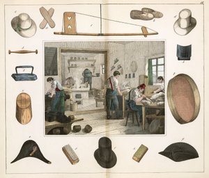 Industrie de l