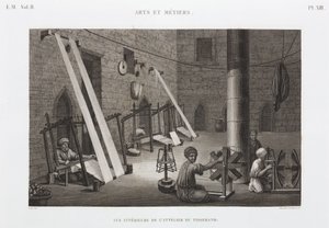 Coton & Soie, Tissage, atelier de tisserand, Égypte, vers 1798 - Unbekannt