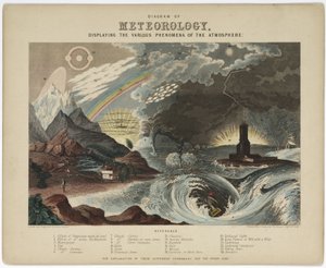 Diagramme de météorologie - Unbekannt