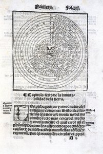 La Terre et les autres planètes - Unbekannt