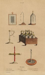 Équipement électrique - Unbekannt