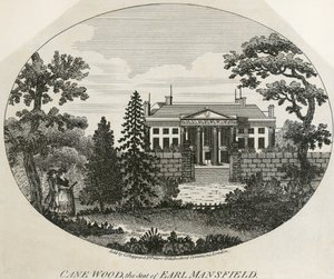 Gravure de Kenwood House - Unbekannter Künstler