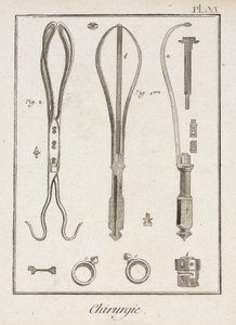 Équipement, forceps de l