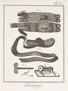 Équipement, dispositifs chirurgicaux de l