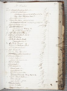 Fol 474, Livres de reçus des lecteurs (plume et encre sur papier) - Unbekannt