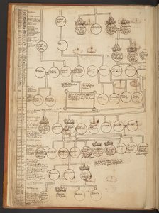 Tableaux généalogiques de la Création à 902 après J.-C. - Unbekannter Künstler