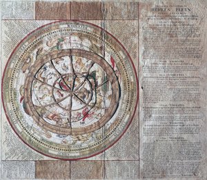 Hemels Pleyn Plani Caelestis, sphère céleste avec astrolabe, vers 1680, gravure sur cuivre publiée à Amsterdam - William M. Timlin