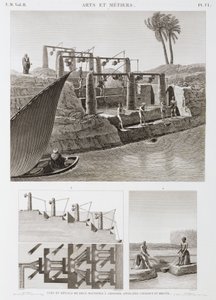 Irrigation, deux systèmes d