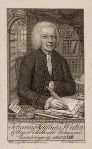 Johann Matthias Wahn, mathématicien allemand, vers 1792 - Unbekannt