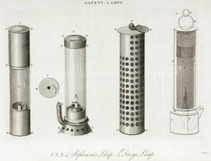 Lampes de sécurité pour l