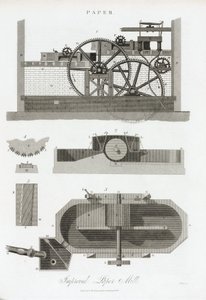 Moulin à papier - Unbekannt