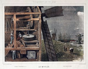 Moulin à vent, coupe permettant de voir le fonctionnement - Unbekannt