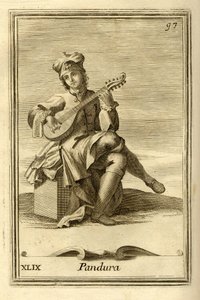 Pandura, instrument à cordes d