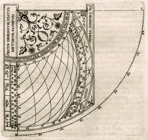 Planche tirée de « Armonia Astronomica et Geometrica, quattro trattati ne 
