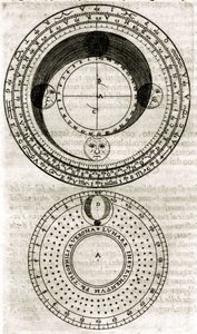 Planche tirée de « Armonia Astronomica et Geometrica, quattro trattati ne 