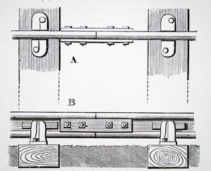 Rails joints par des éclisses
