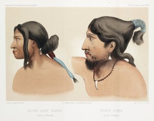 Indiens d