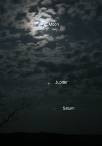 La Lune, Jupiter et Saturne, 2005