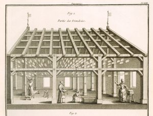 Le séchoir, papetiers, illustration de 