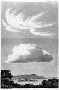 Types de nuages