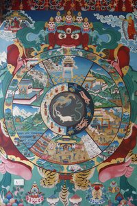 Roue de la vie ou roue du Samsara (Mandala). Monastère de Kopan, Katmandou, Népal