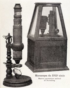 Microscopes du 18e siècle : Musée national germanique de Nuremberg