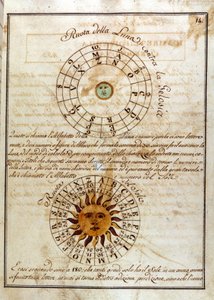 Une page manuscrite de Giovanni Pico della Mirandola (1463 - 1494) (Jean Pic de la Mirandole) - dans « Compendium Artis Magnae et cabalisticae »