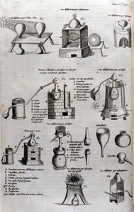 Alchimie : planche représentant différents modèles d