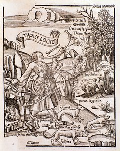 Allégorie de la logique de Margarita philosophica par Gregor Reisch (1508) - Unknown artist