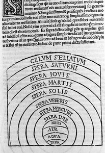 Aristotelis libri IV de coelo et mundo Cum Expositione S.Thomae de Aquino et Cum Additione Petri Alverniae. C