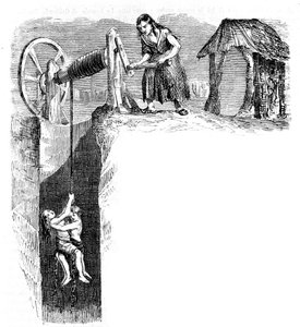 Descente des enfants dans une mine de charbon en Angleterre, vers 1840