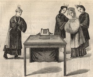 Coutume chinoise : signature d