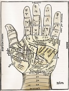 Chiromancie - Tableau de chiromancie - Diagramme planétaire et zodiacal de la main gauche - Gravure sur bois de « Diverses Œuvres » de Jean Belot, Lyon, France