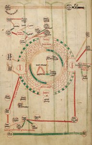Carte circulaire de Jérusalem, avec le Temple et le Saint-Sépulcre - Unknown artist