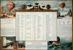 Commune de Paris : liste des ballons aérostatiques lâchés pendant le siège de Paris en 1870 - Unknown artist