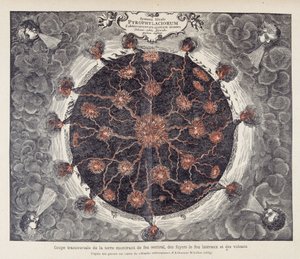 Coupe transversale de la terre montrant le feu central, les cheminées et les volcans, d
