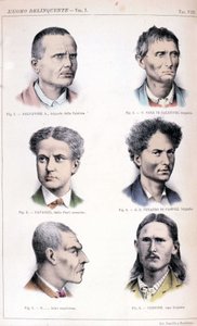Différents types de criminels représentés dans l