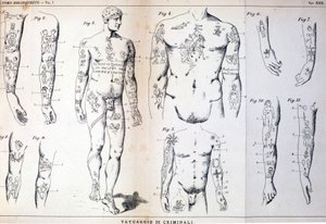 Différents types de tatouages de criminels : planche illustrée dans « L