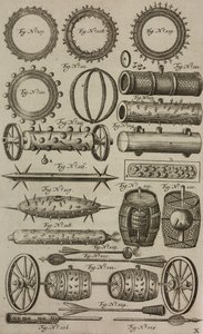 Cylindres et canons d