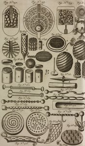 Boules de feu et engins explosifs, gravure tirée du Grand Art d
