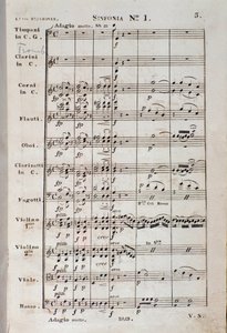 Première page de la partition musicale de la Symphonie no 1 en do majeur opus 21, par Ludwig van Beethoven