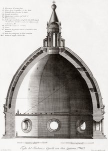 Florence, Italie. Le Duomo ou cathédrale de Santa Maria del Fiori. Coupe transversale du dôme. D
