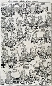 Arbre généalogique - chroniques de Nuremberg vers 1593.