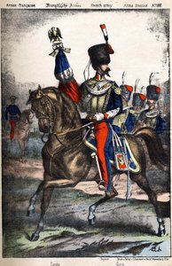 Guide de l
