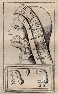 Illustration de : "Alphabeti vere naturalis Hebraici brevissima delineatio" (L