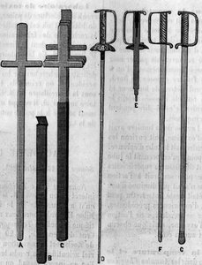 Instruments utilisés par un avaleur de sabres. Gravure dans "La Nature: revue des sciences et de leurs applications aux arts et à l