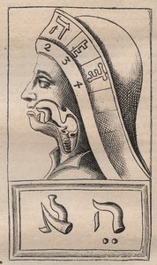 Kabbale - Illustration de : "Alphabeti vere naturalis Hebraici brevissima delineatio" (L