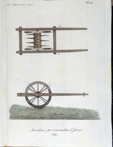 Machine pour aérer le foin. Planche tirée de « Giornale dell