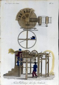 Nouveau modèle de batteuse. Planche tirée de « Giornale dell