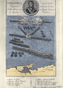 Plan de la bataille de Trafalgar (Espagne). 21 octobre - Unknown artist